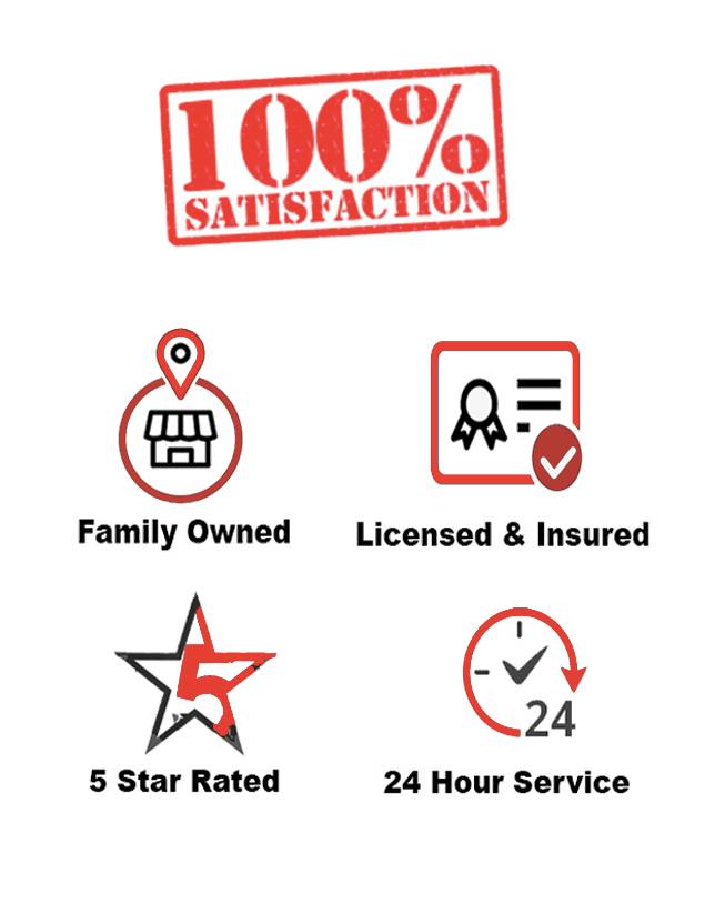 reasonstouseus reasons to use Interstate Electric and Solar